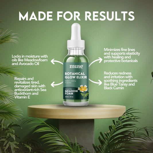 Botanical Glow Elixir – Anti-Aging Face Oil Serum for Hydrated, Radiant Skin